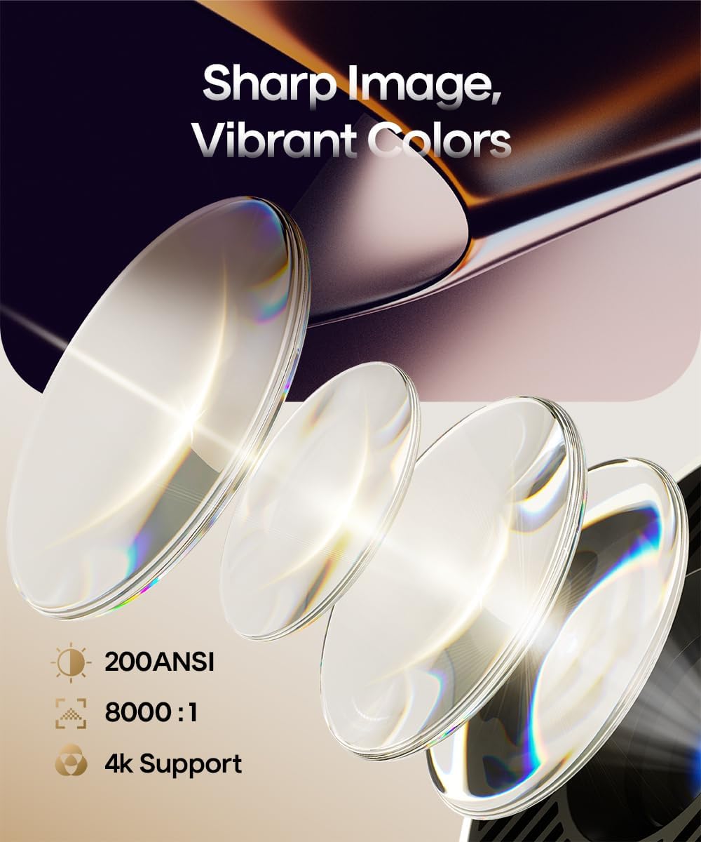 Retro 300 Mini Projectors