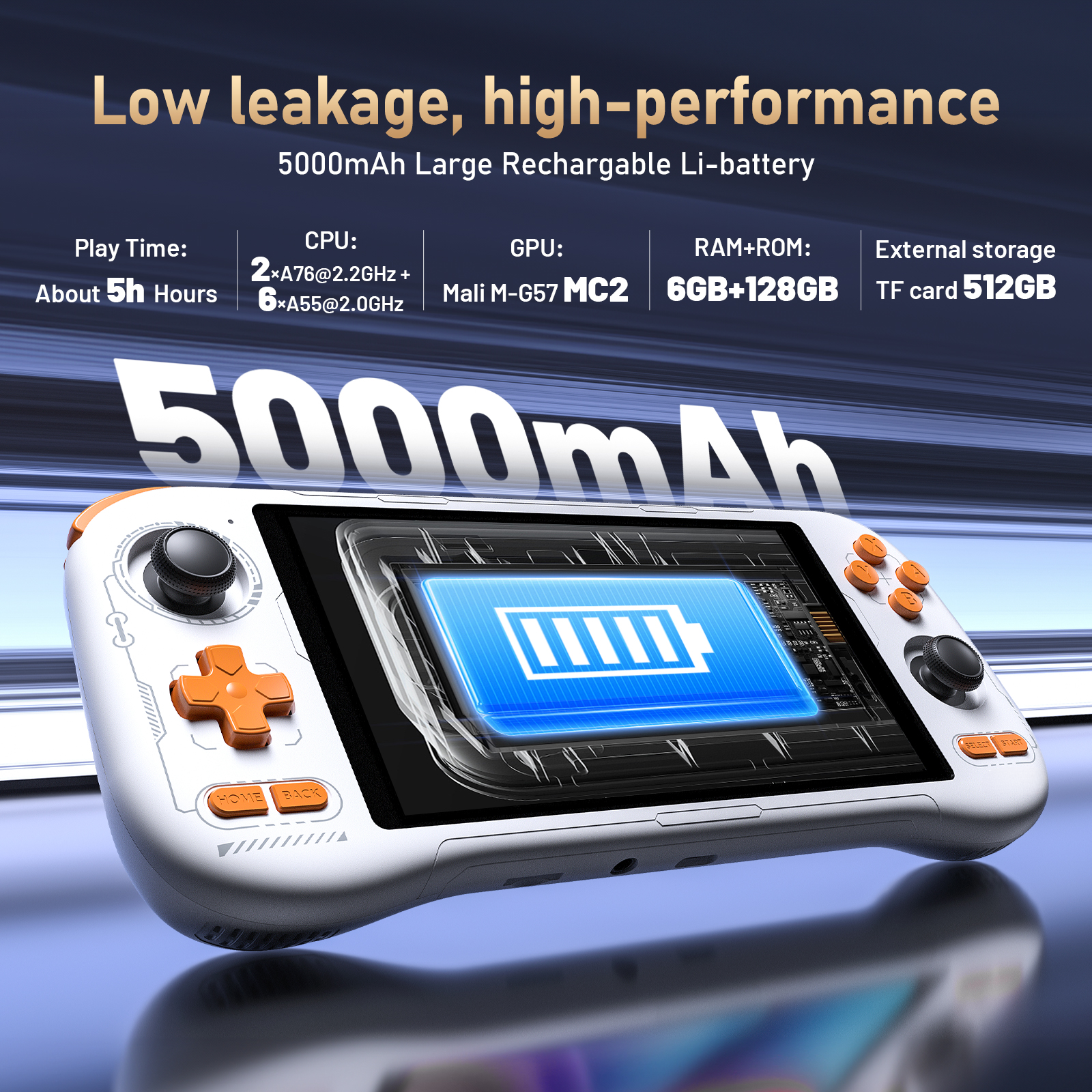[Pre-Order]New Retro Pad XL