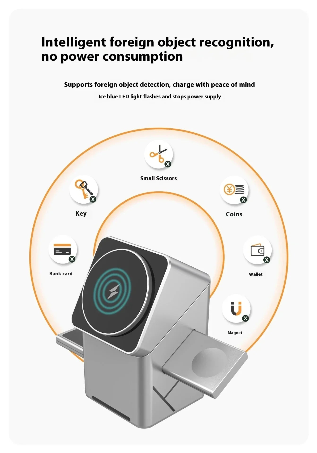 3-in-1 Foldable Magnetic Wireless Charging Station