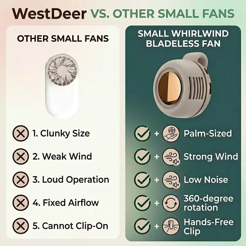 🌬️ Mini Bladeless Fan