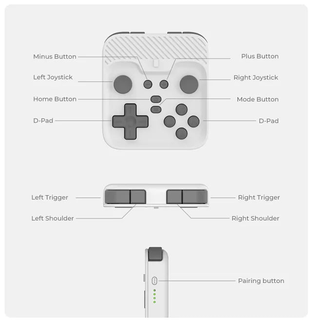 Retro M4 M4 Snap-On Mobile Controller