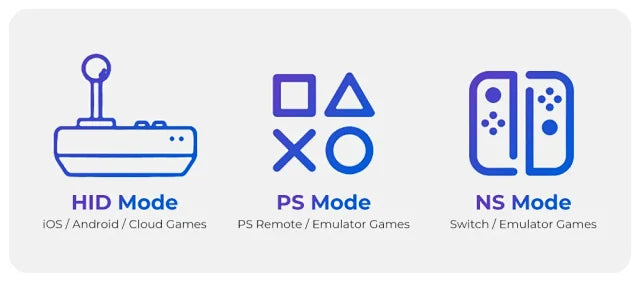 Retro M4 M4 Snap-On Mobile Controller
